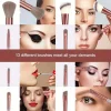 Soft Fluffy Makeup Brush Set - Thumbnail Image 1