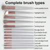 Soft Fluffy Makeup Brush Set - Thumbnail Image 3